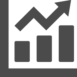 データの可視化に最適なツールはtableau